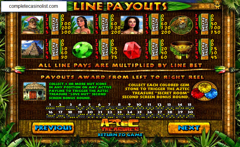 Игровой автомат aztec treasure описание как играть в онлайн казино чтобы выиграть